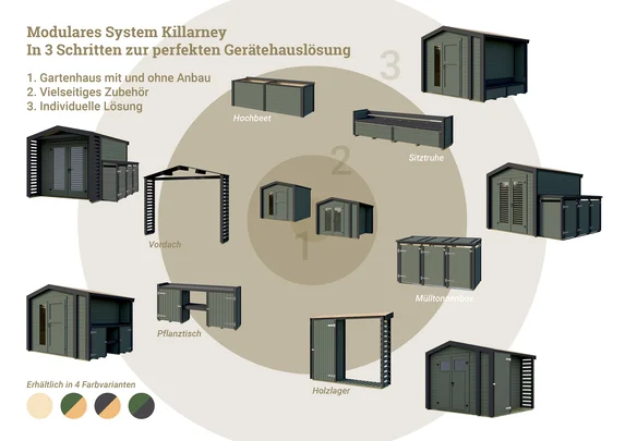 Gartenhaus Killarney, 300x250, Anbau, Lamellen-Doppeltür, anthrazit/Eiche hell