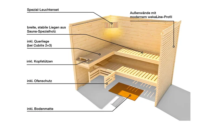 Massivholzsauna Cubilis wekaLine, 245x195, Fenster, Glastür