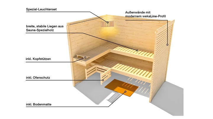 Massivholzsauna Cubilis wekaLine, 195x145, Fenster, Glastür