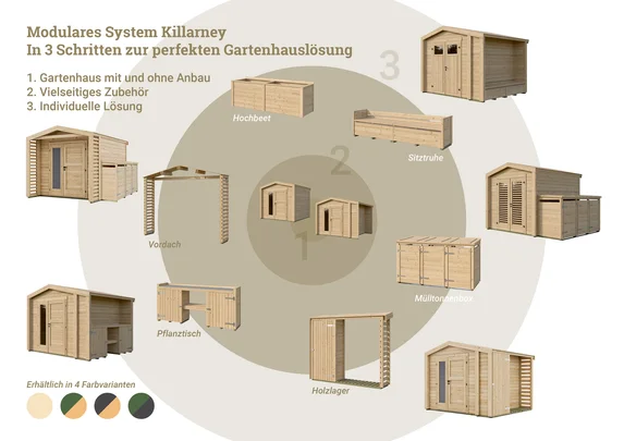Gartenhaus Killarney, 300x250, Anbau, Design-Doppeltür, naturbelassen