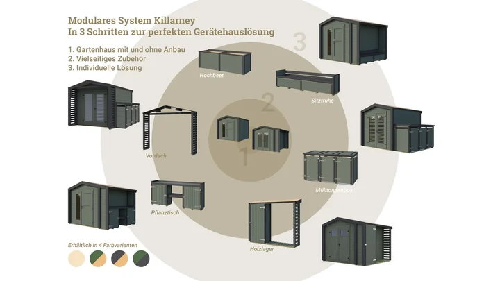 Mülltonnenbox Killarney, 92x230, Grüngrau/Eiche hell lasiert