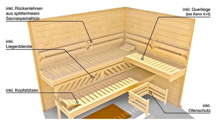 Massivholz-Elementsauna Kemi, 188x188, Glastür