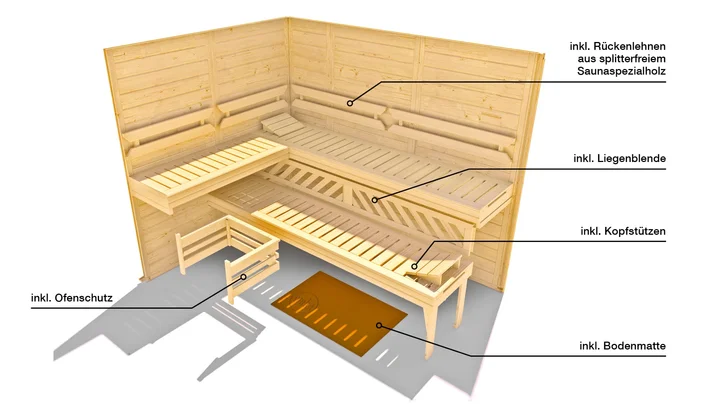 Massivholz-Elementsauna Kemi Eck, 188x188, Eckeinstieg, Glastür